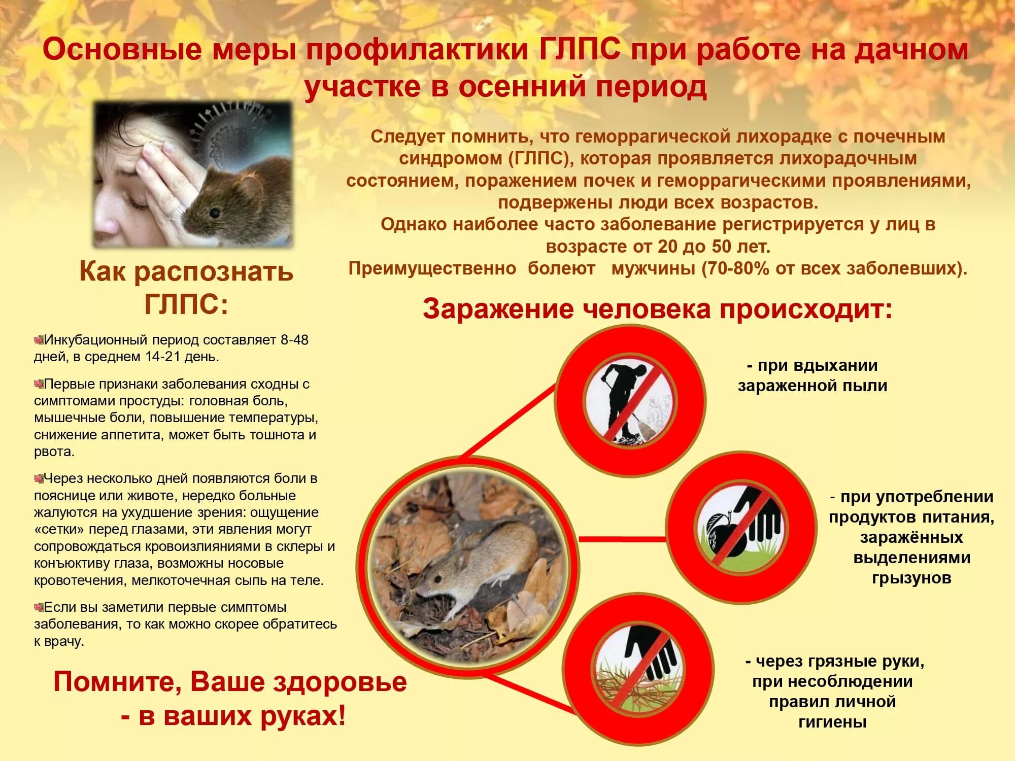 Информация для пациентов